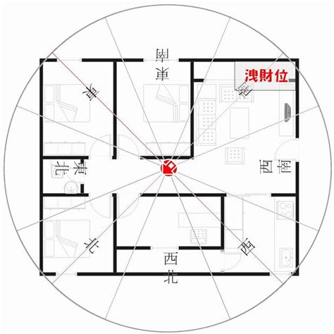 坐西北朝東南好嗎|房屋方向風水指南：探索8大黃金方位朝向優缺點，找出適合您的。